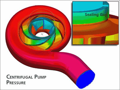 Turbines FlowPump